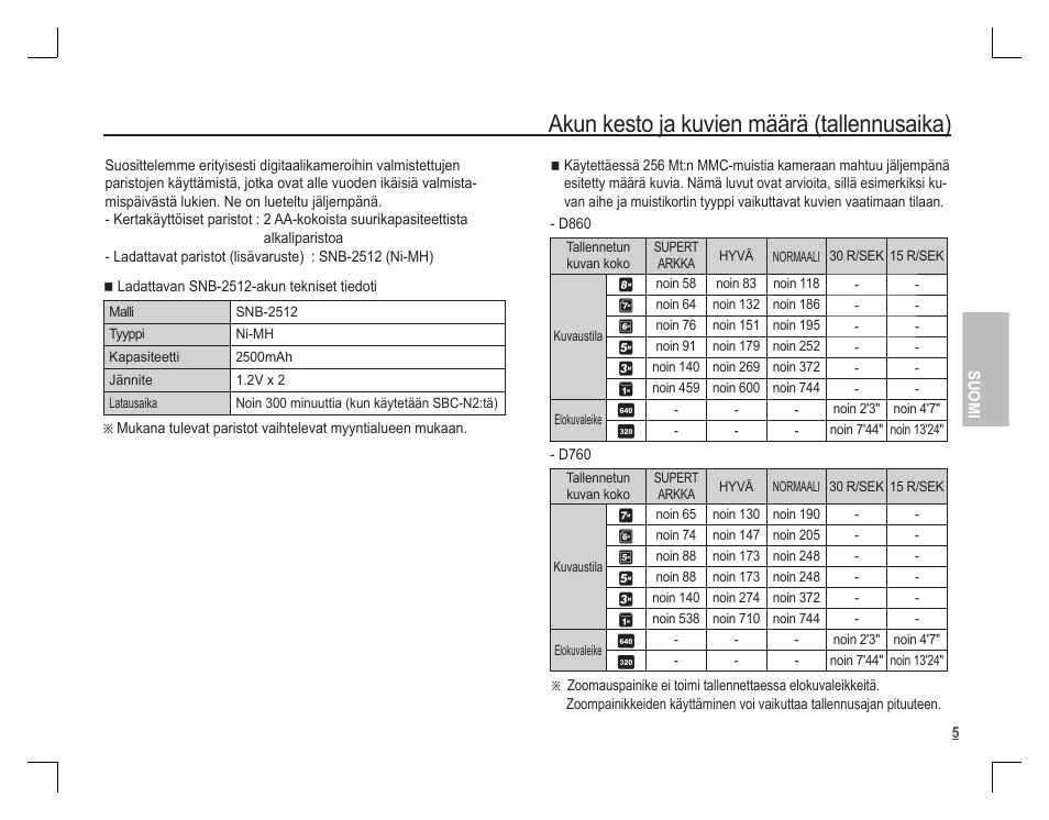 Akun kesto ja kuvien määrä (tallennusaika) | Samsung D860 User Manual | Page 38 / 98