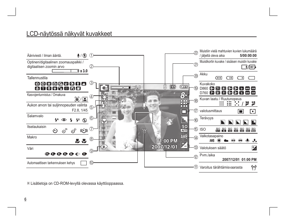 Lcd-näytössä näkyvät kuvakkeet | Samsung D860 User Manual | Page 39 / 98
