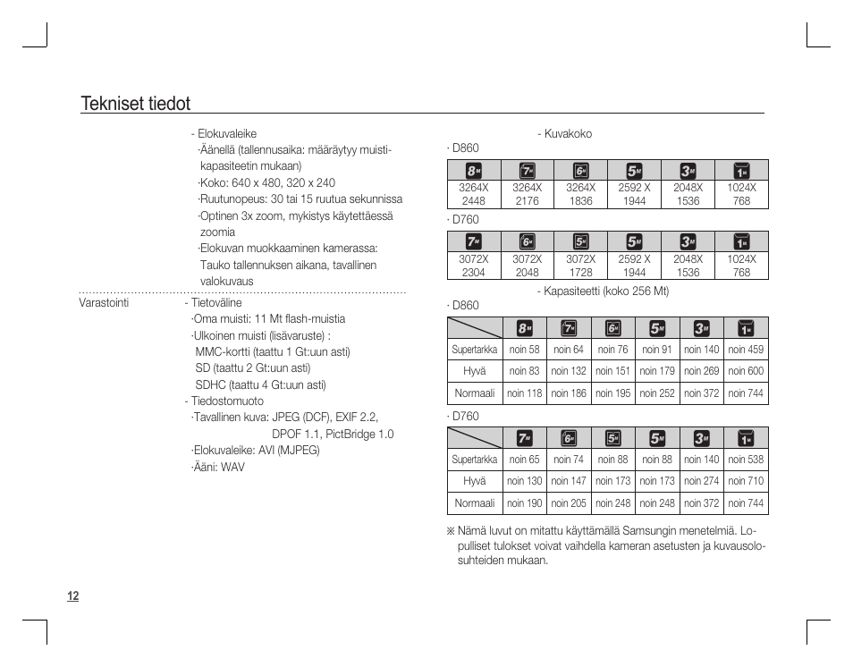 Tekniset tiedot | Samsung D860 User Manual | Page 45 / 98