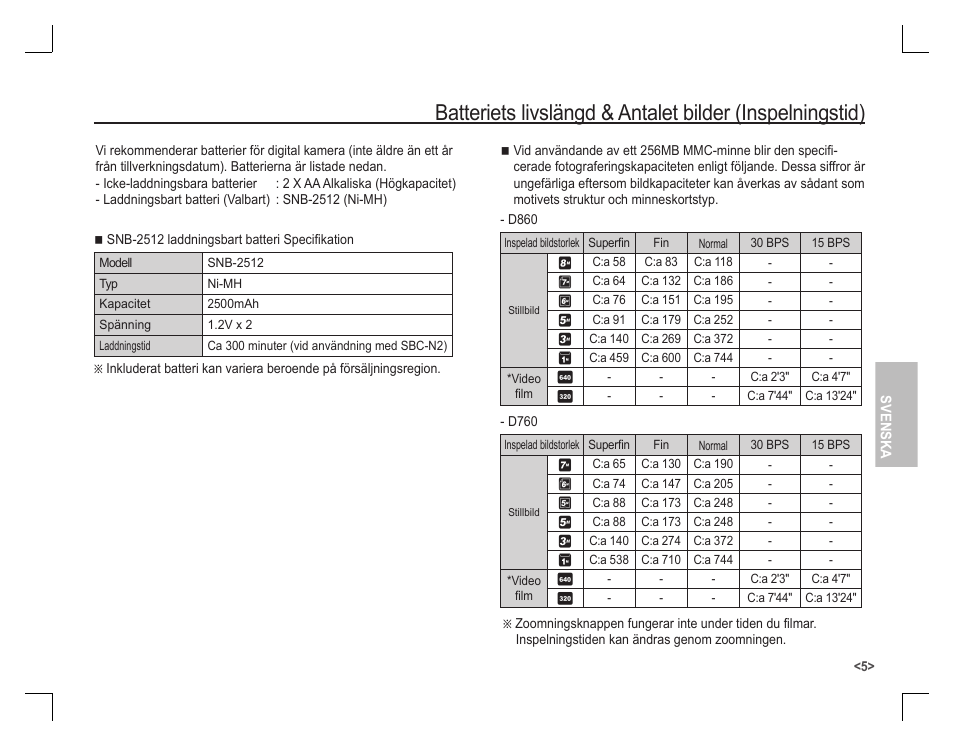 Samsung D860 User Manual | Page 54 / 98