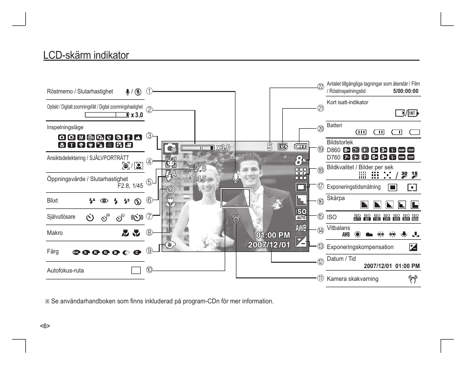 Lcd-skärm indikator | Samsung D860 User Manual | Page 55 / 98