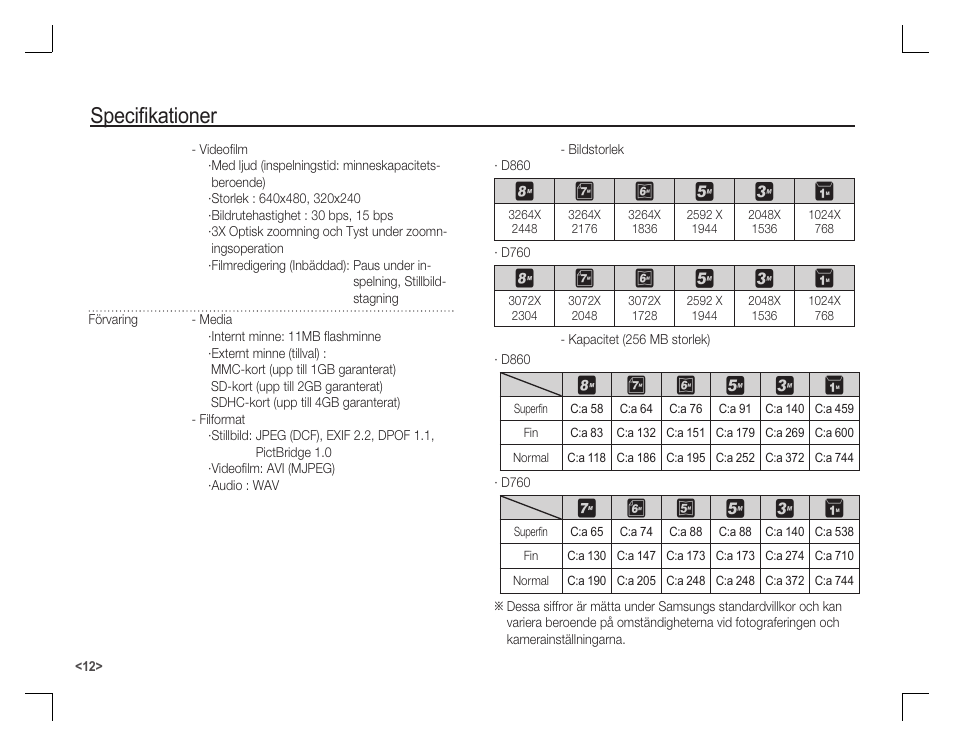 Specifi kationer | Samsung D860 User Manual | Page 61 / 98