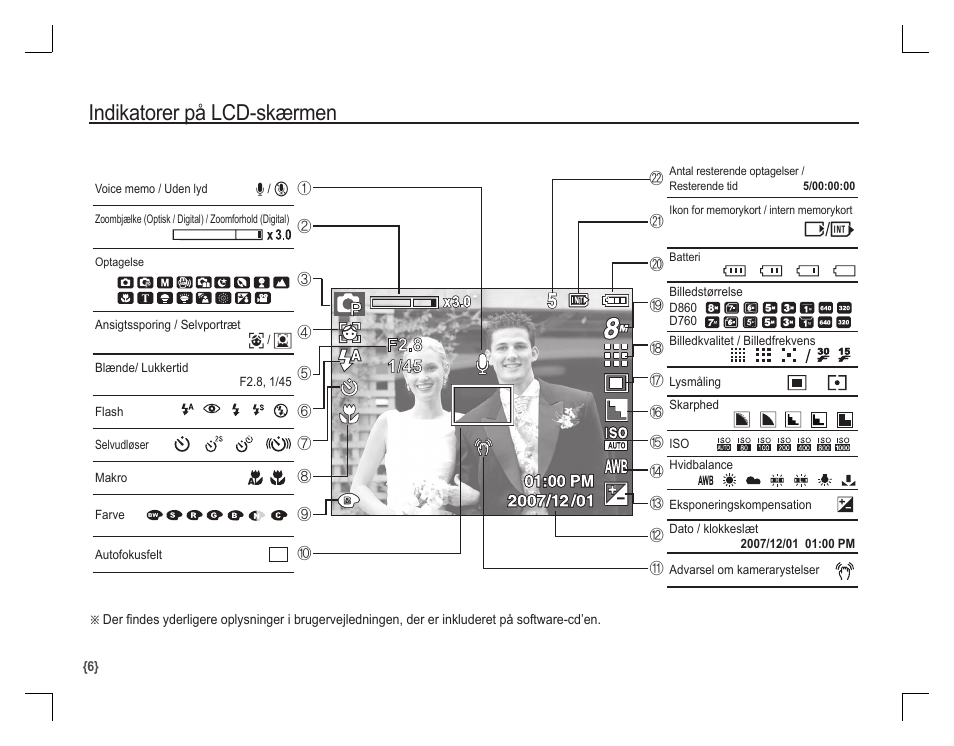 Indikatorer på lcd-skærmen | Samsung D860 User Manual | Page 71 / 98