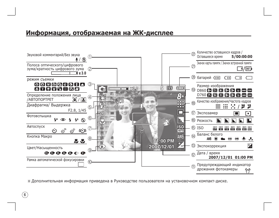 Информация, отображаемая на жк-дисплее | Samsung D860 User Manual | Page 87 / 98