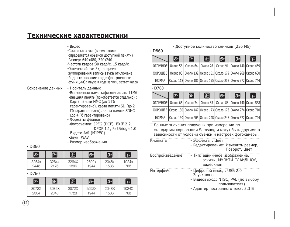 Технические характеристики | Samsung D860 User Manual | Page 93 / 98