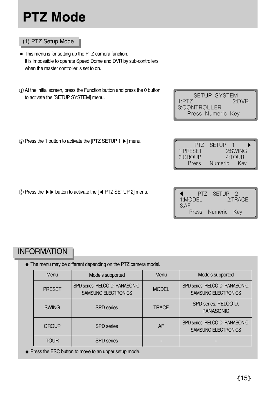 Ptz mode, Information | Samsung SCC-3000 User Manual | Page 15 / 39