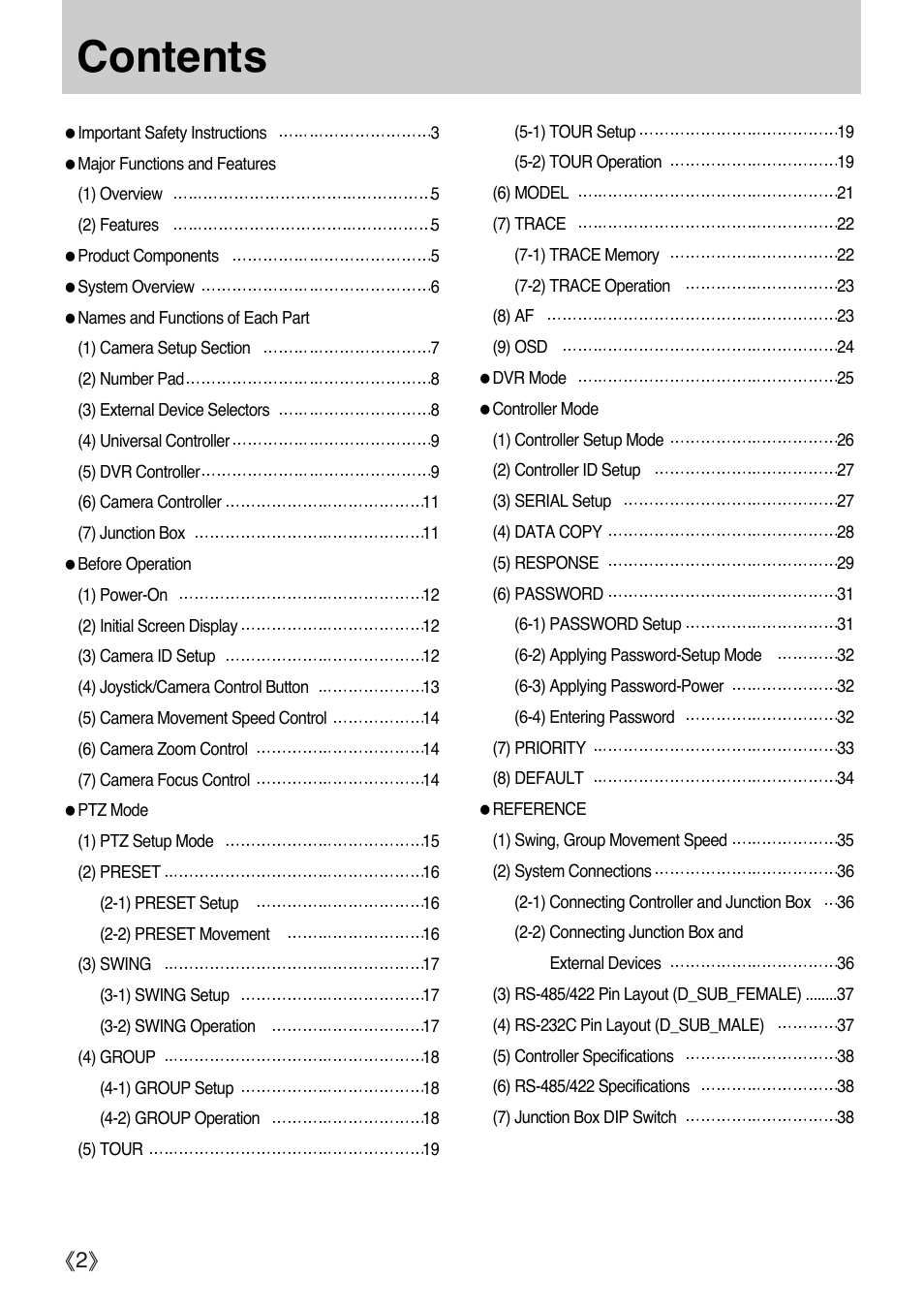 Samsung SCC-3000 User Manual | Page 2 / 39