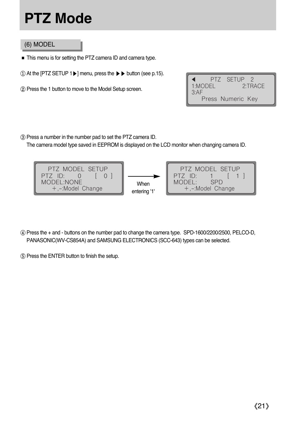 Ptz mode | Samsung SCC-3000 User Manual | Page 21 / 39