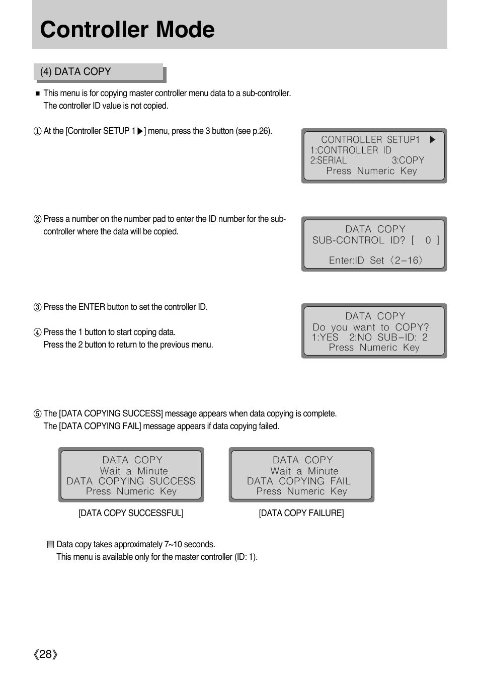 Controller mode | Samsung SCC-3000 User Manual | Page 28 / 39