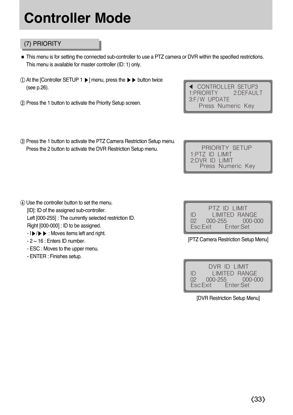 Controller mode | Samsung SCC-3000 User Manual | Page 33 / 39