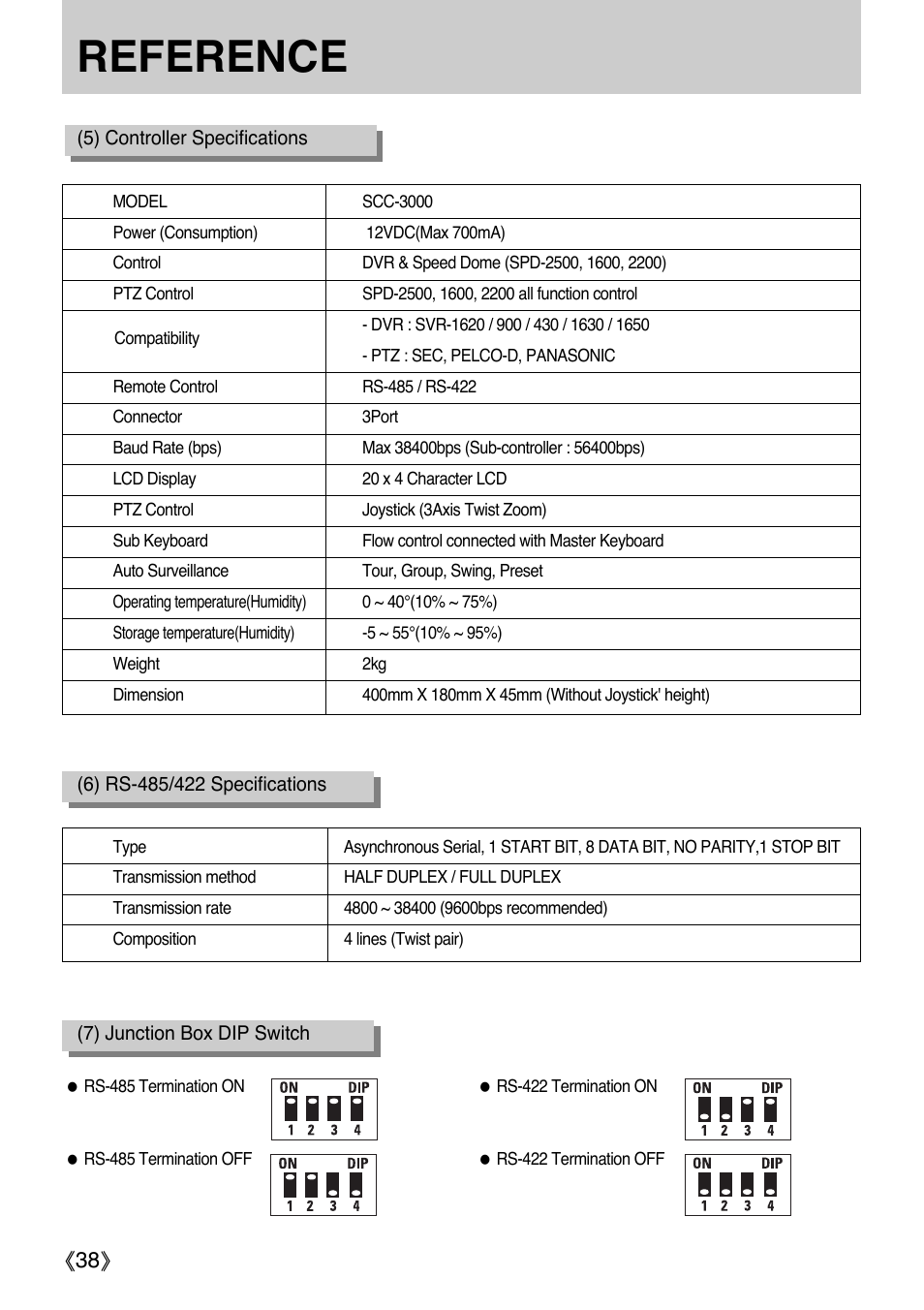 Reference | Samsung SCC-3000 User Manual | Page 38 / 39