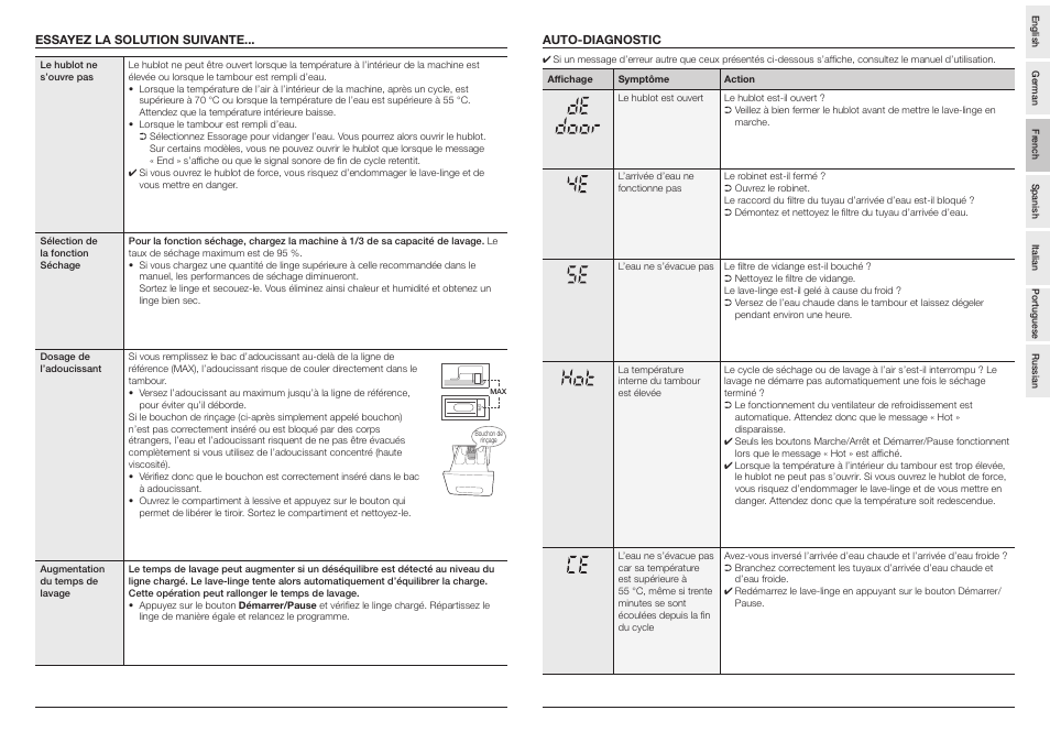 Essayez la solution suivante, Auto-diagnostic | Samsung Drum Washing Machine User Manual | Page 6 / 14