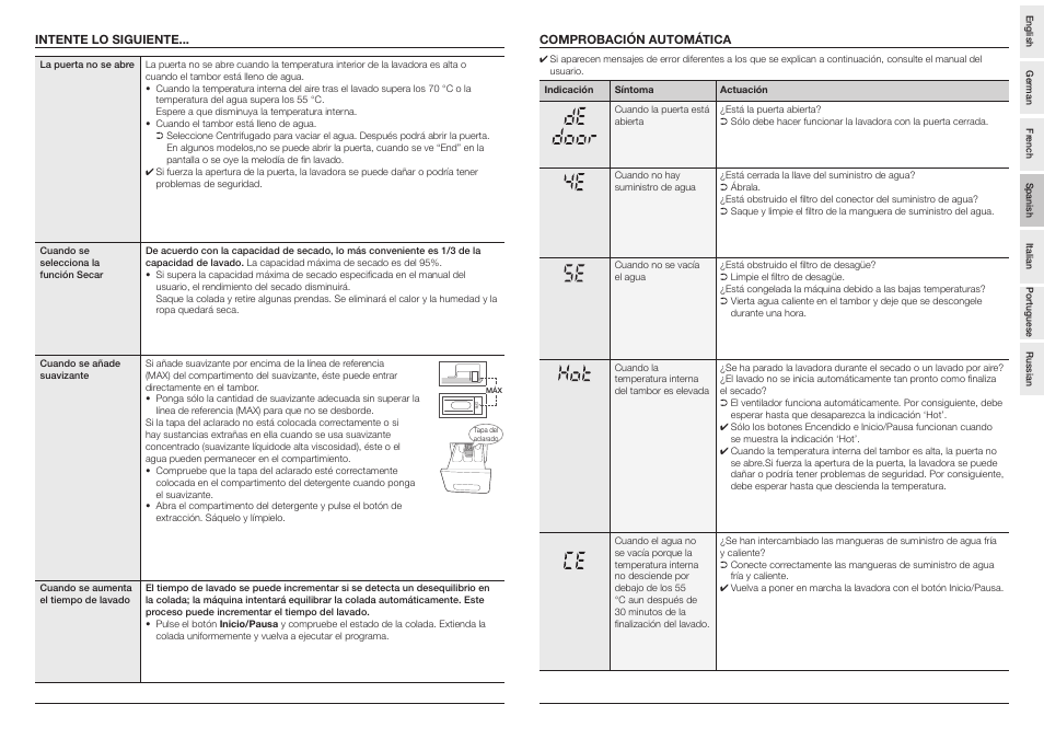 Intente lo siguiente, Comprobación automática | Samsung Drum Washing Machine User Manual | Page 8 / 14