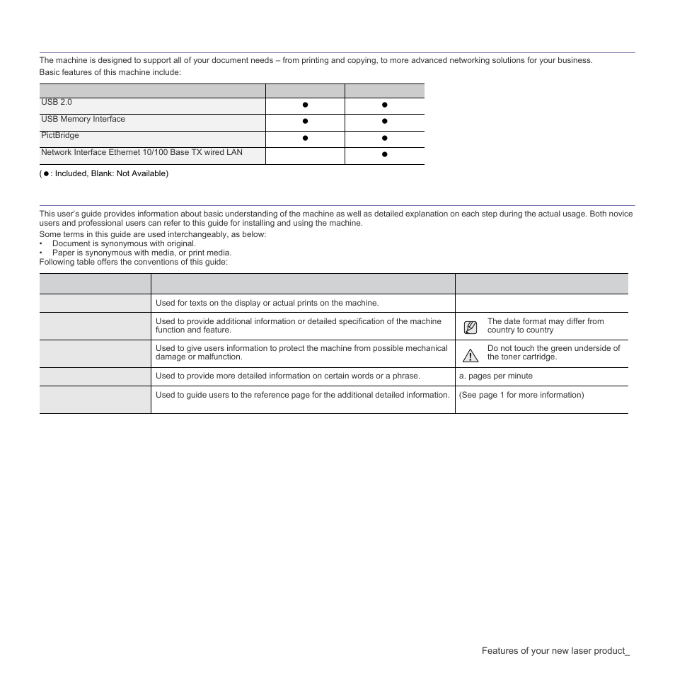 Features by models, About this user’s guide | Samsung CLX-3175FN User Manual | Page 100 / 218