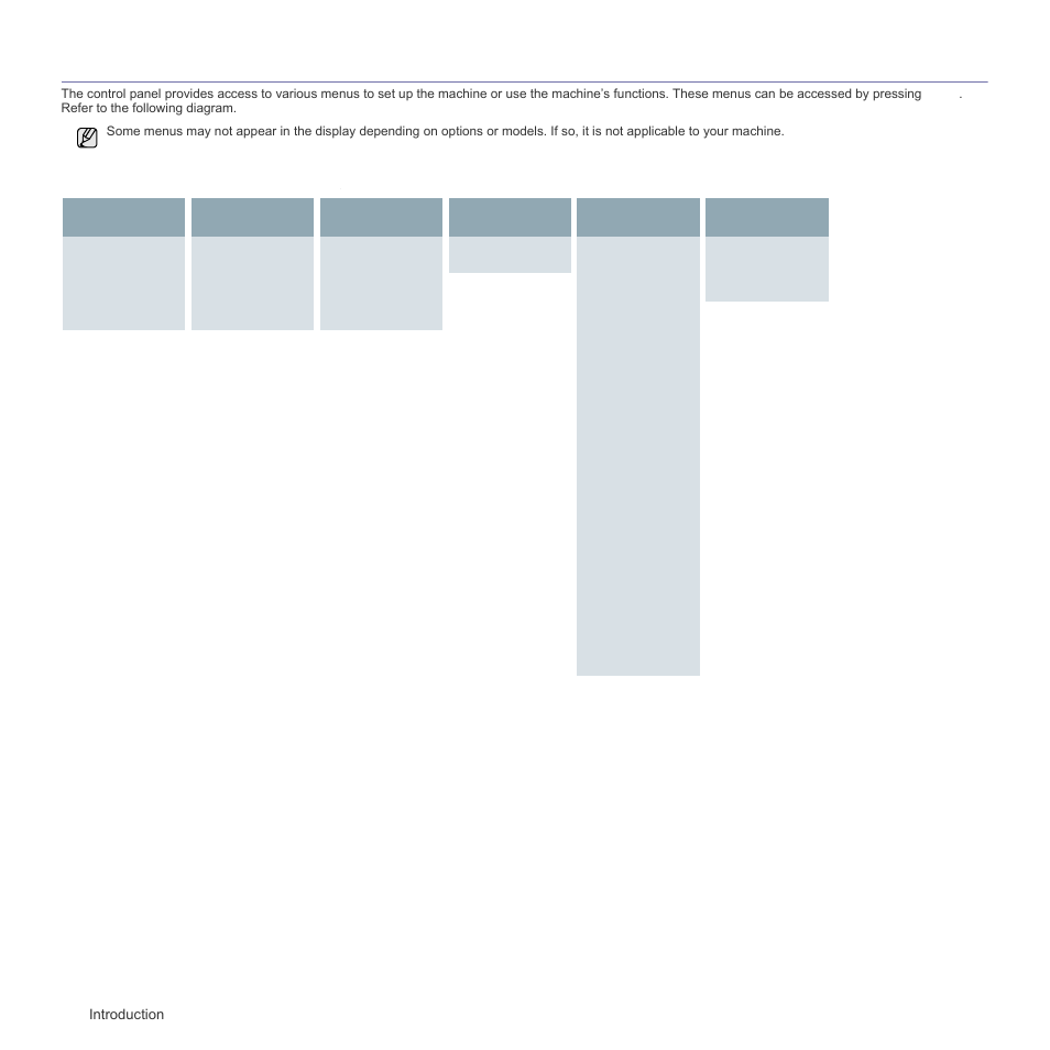 Menu overview | Samsung CLX-3175FN User Manual | Page 118 / 218