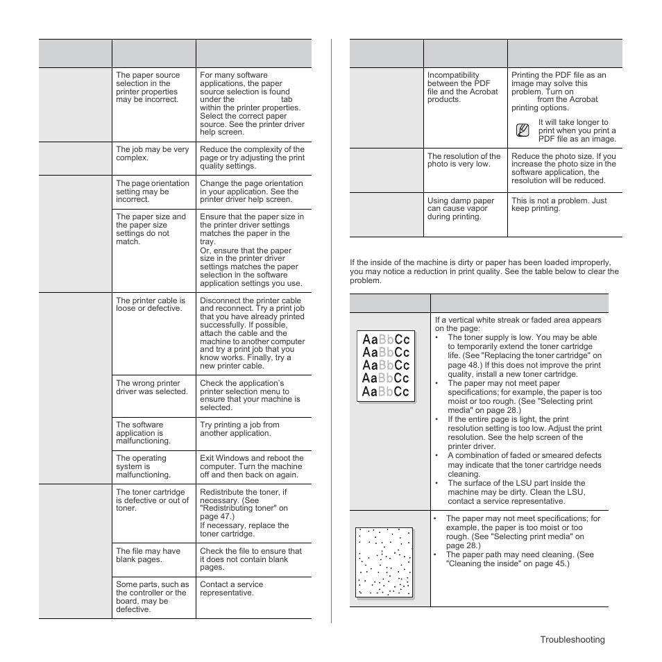 Printing quality problems, Aa bb cc aa bb cc aa bb cc aa bb cc aa bb cc | Samsung CLX-3175FN User Manual | Page 155 / 218