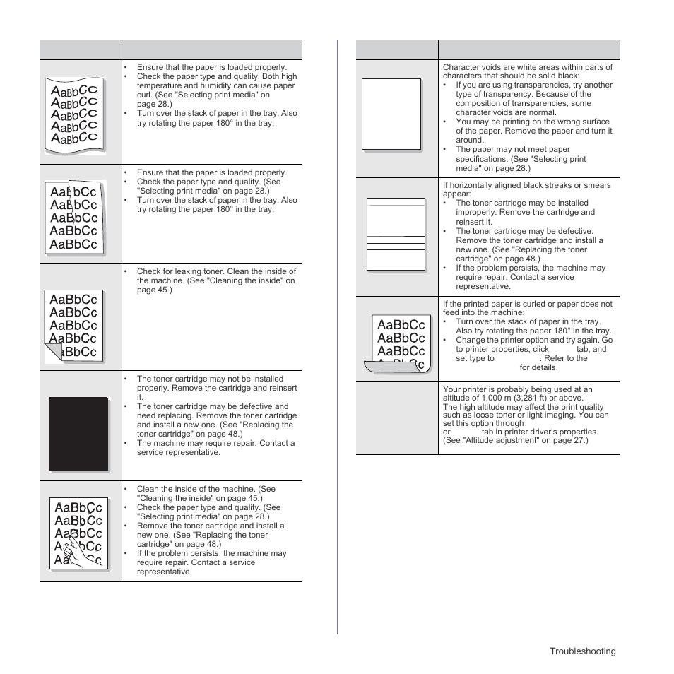 Aabbcc aabbcc aabbcc aabbcc aabbcc | Samsung CLX-3175FN User Manual | Page 157 / 218