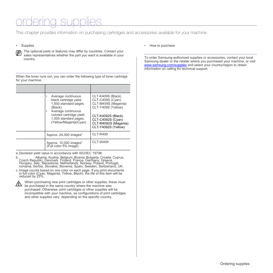 Ordering supplies, Supplies, How to purchase | Samsung CLX-3175FN User Manual | Page 162 / 218