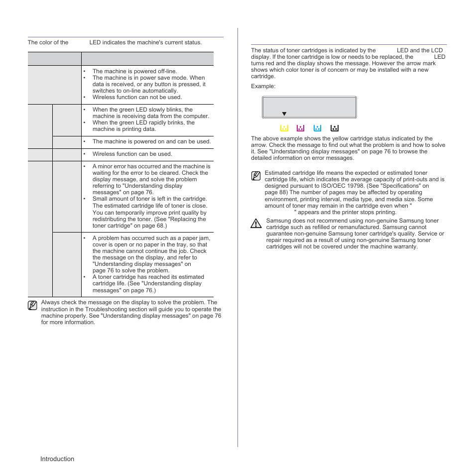 Understanding the status led, Acknowledging the status of the toner cartridge, Understanding the statu | Acknowledging the status of the toner | Samsung CLX-3175FN User Manual | Page 20 / 218