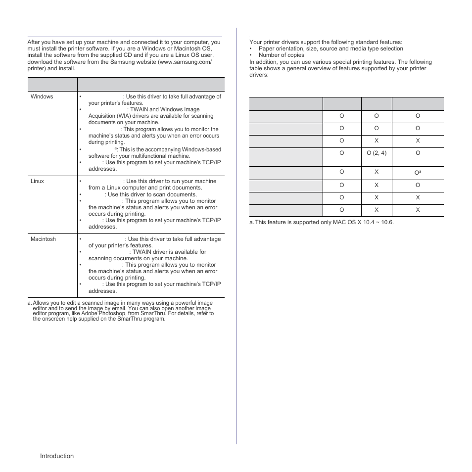 Supplied software, Printer driver features, Printer driver | Samsung CLX-3175FN User Manual | Page 22 / 218