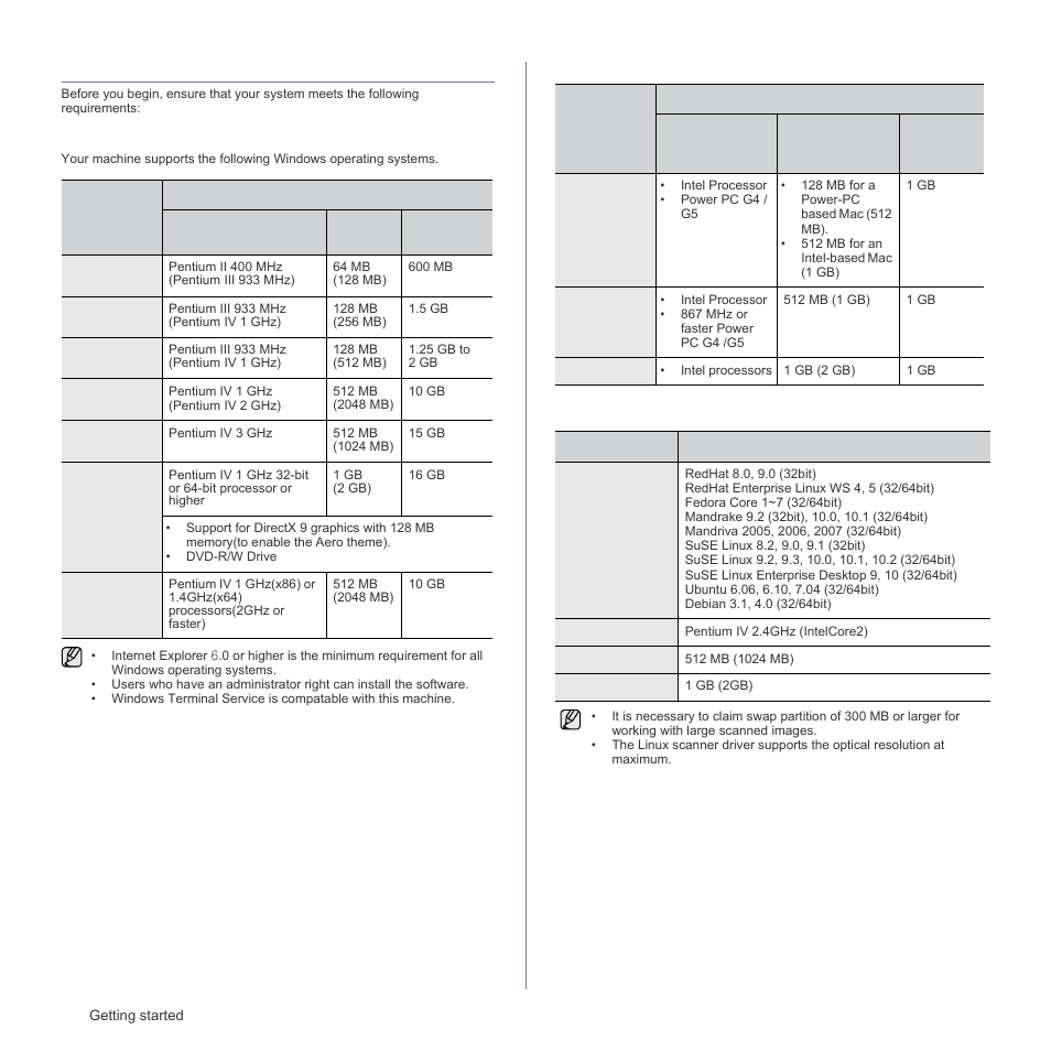System requirements, Windows, Macintosh | Linux, Macintosh linux | Samsung CLX-3175FN User Manual | Page 24 / 218
