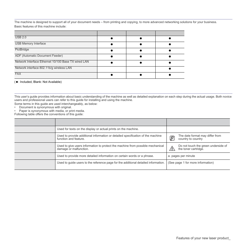 Features by models, About this user’s guide | Samsung CLX-3175FN User Manual | Page 3 / 218