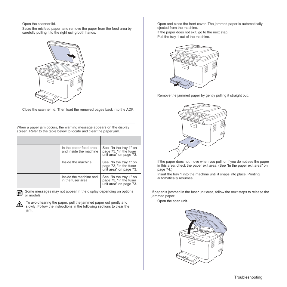 Roller misfeed, Clearing paper jams, In the tray 1 | In the fuser unit area | Samsung CLX-3175FN User Manual | Page 73 / 218
