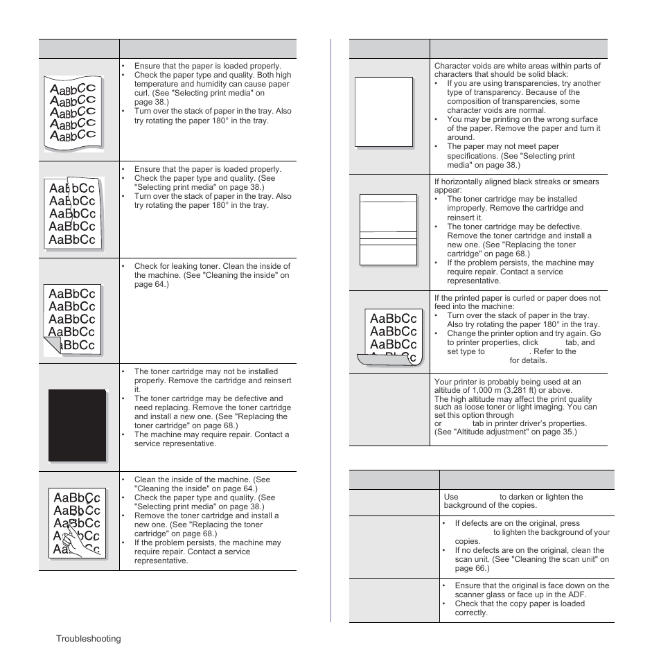 Copying problems, Aabbcc aabbcc aabbcc aabbcc aabbcc | Samsung CLX-3175FN User Manual | Page 82 / 218