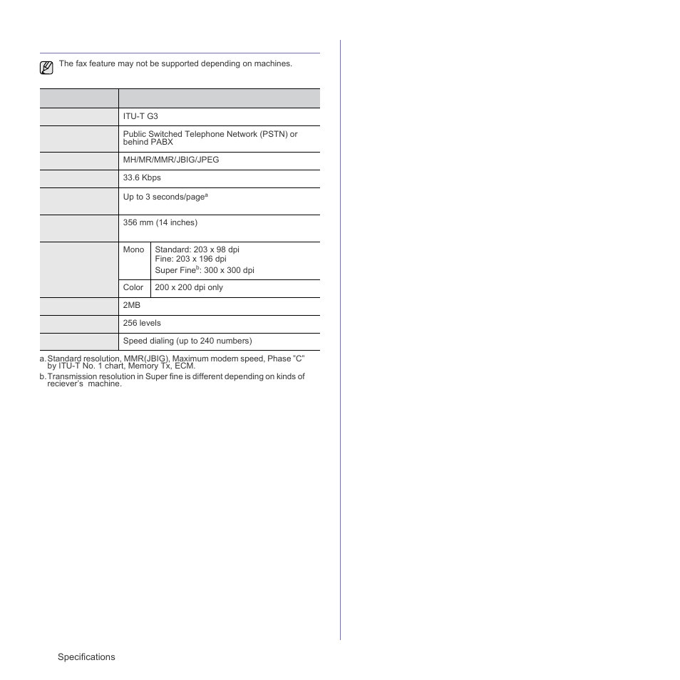 Facsimile specifications | Samsung CLX-3175FN User Manual | Page 90 / 218
