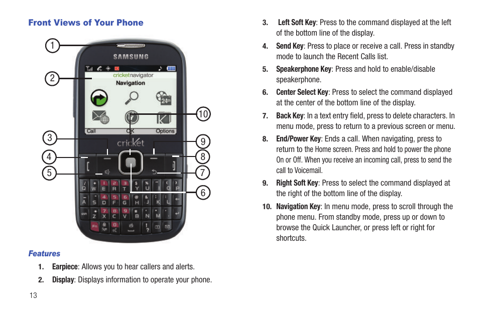 Front views of your phone, Features | Samsung DFX-5000 User Manual | Page 16 / 112