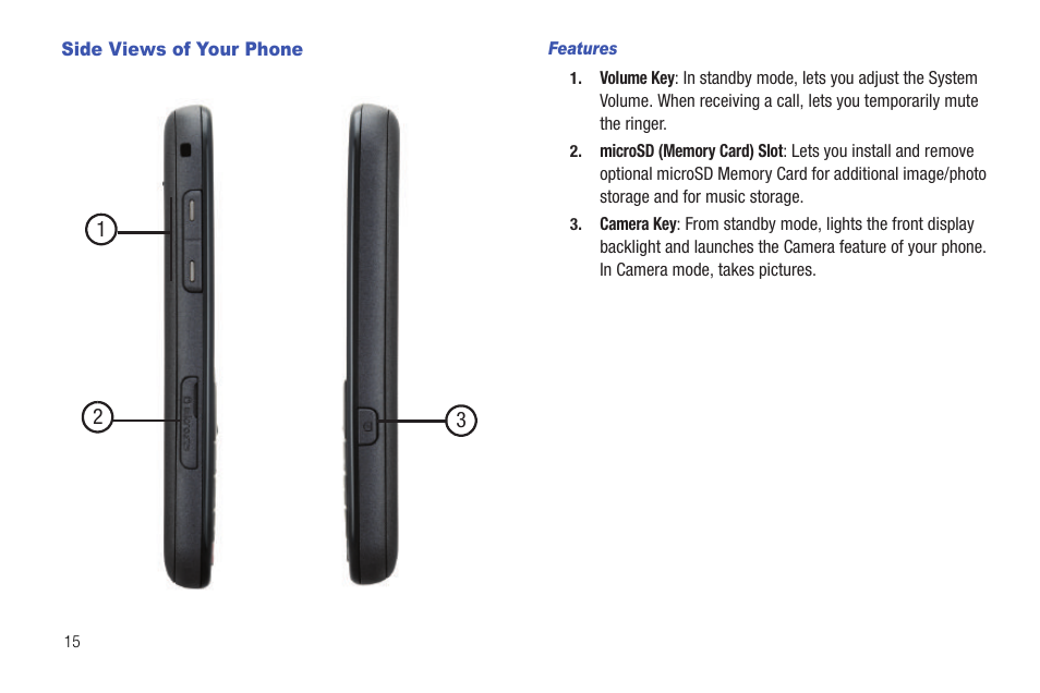 Side views of your phone, Features | Samsung DFX-5000 User Manual | Page 18 / 112