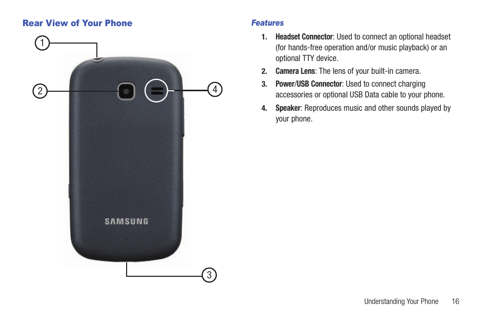 Rear view of your phone, Features | Samsung DFX-5000 User Manual | Page 19 / 112