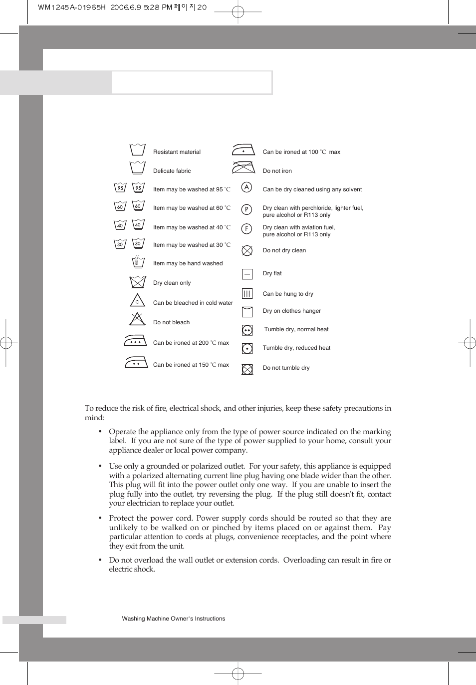 Appendix, Fabric care chart electrical warnings | Samsung WM1245A User Manual | Page 22 / 24