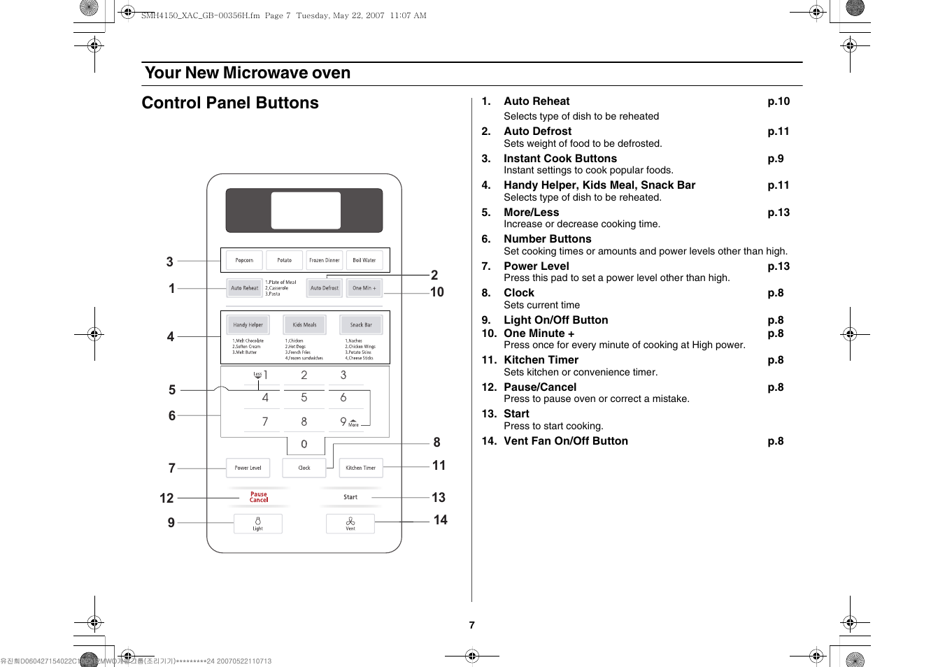 Your new microwave oven control panel buttons | Samsung DE68-00356H-01 User Manual | Page 7 / 28