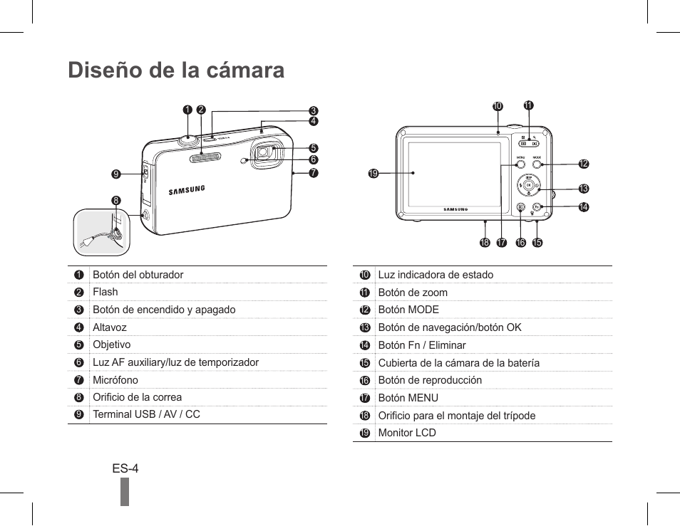 Diseño de la cámara | Samsung AD68-04851A User Manual | Page 18 / 44
