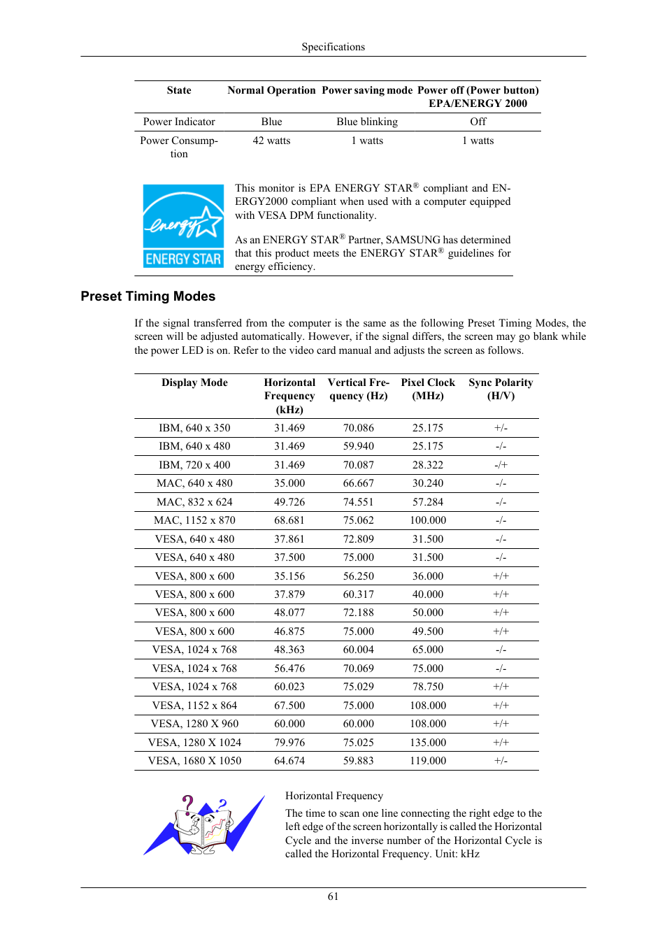 Preset timing modes | Samsung 2043WM User Manual | Page 62 / 74