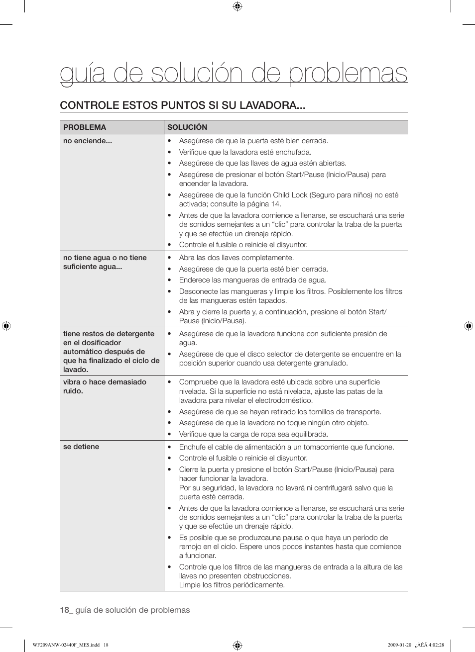 Guía de solución de problemas, Controle estos puntos si su lavadora | Samsung WF209 User Manual | Page 46 / 56
