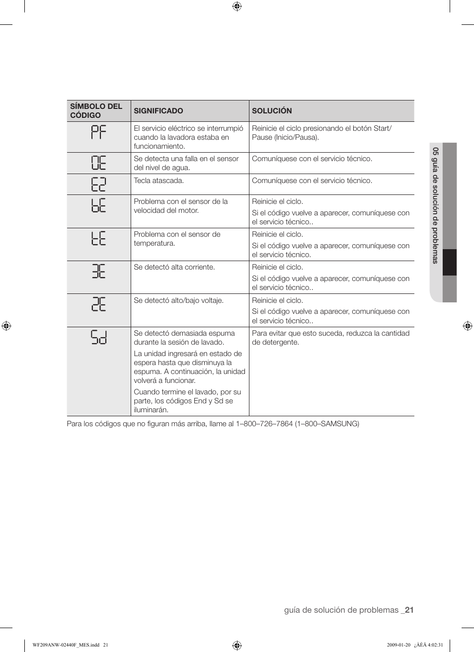 Samsung WF209 User Manual | Page 49 / 56