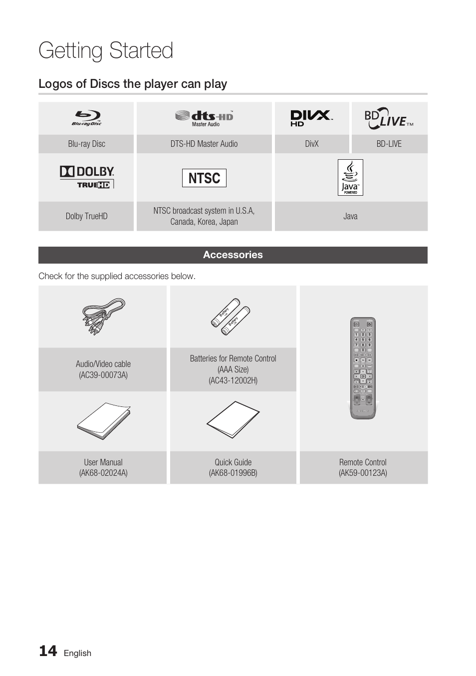 Logos of discs the player can play, Accessories, Getting started | Check for the supplied accessories below, English | Samsung BD-D5700 User Manual | Page 14 / 70