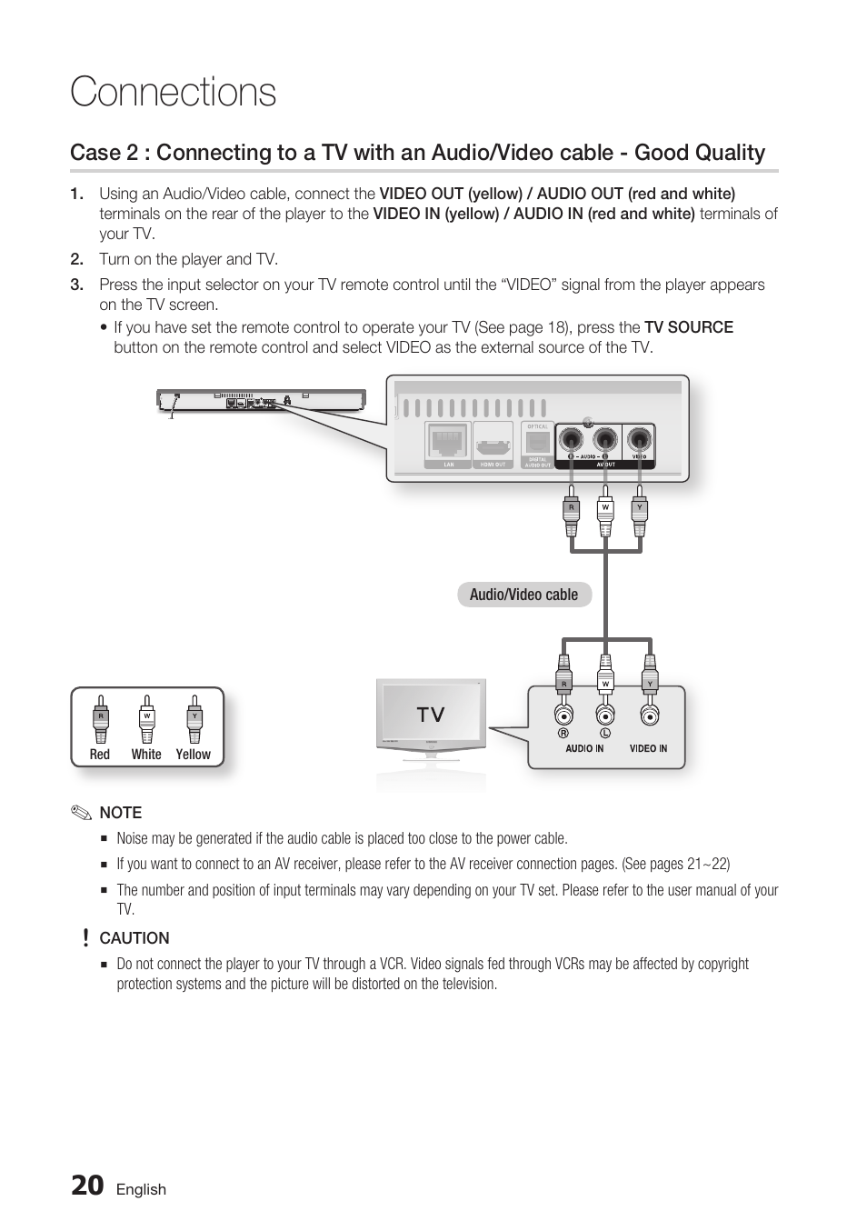 Connections | Samsung BD-D5700 User Manual | Page 20 / 70