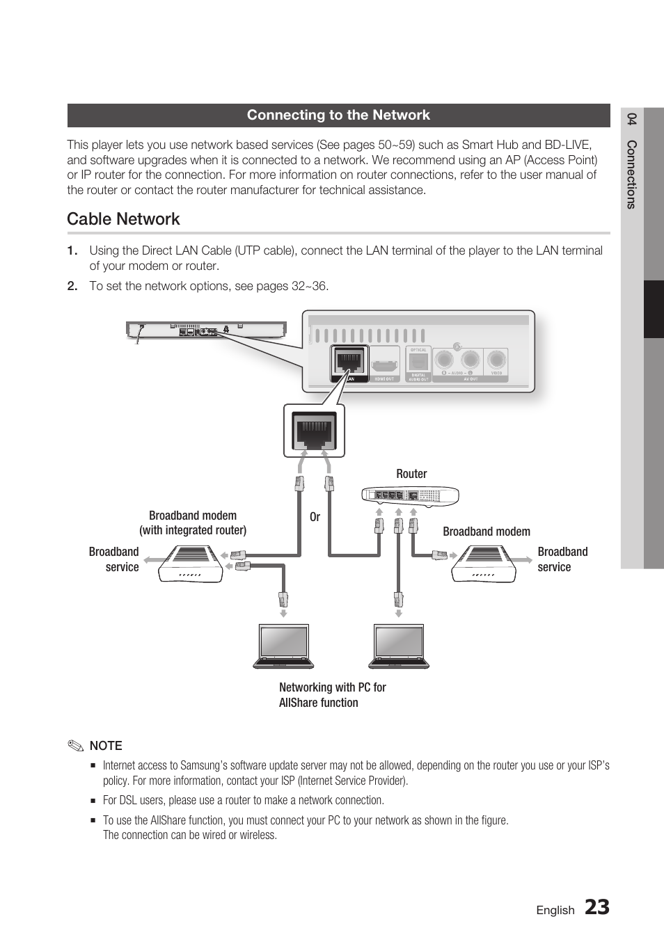 Connecting to the network, Cable network | Samsung BD-D5700 User Manual | Page 23 / 70