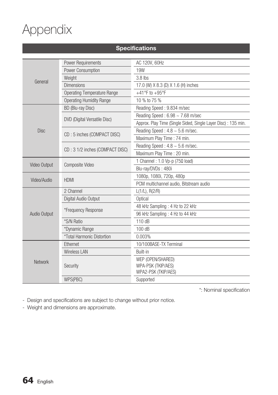 Specifications, Appendix | Samsung BD-D5700 User Manual | Page 64 / 70