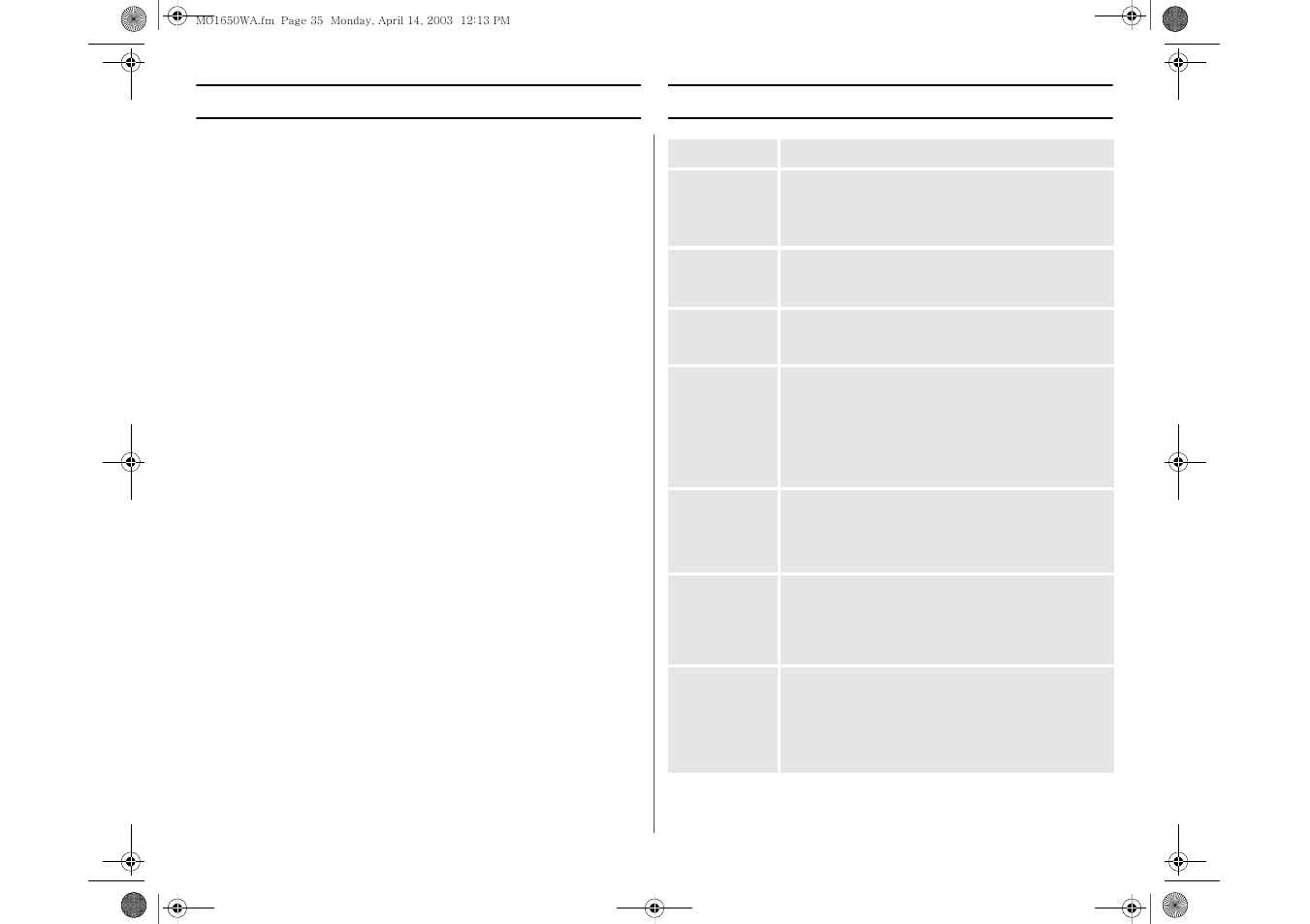 Warranty, Guía rápida | Samsung MO1650WA User Manual | Page 35 / 36