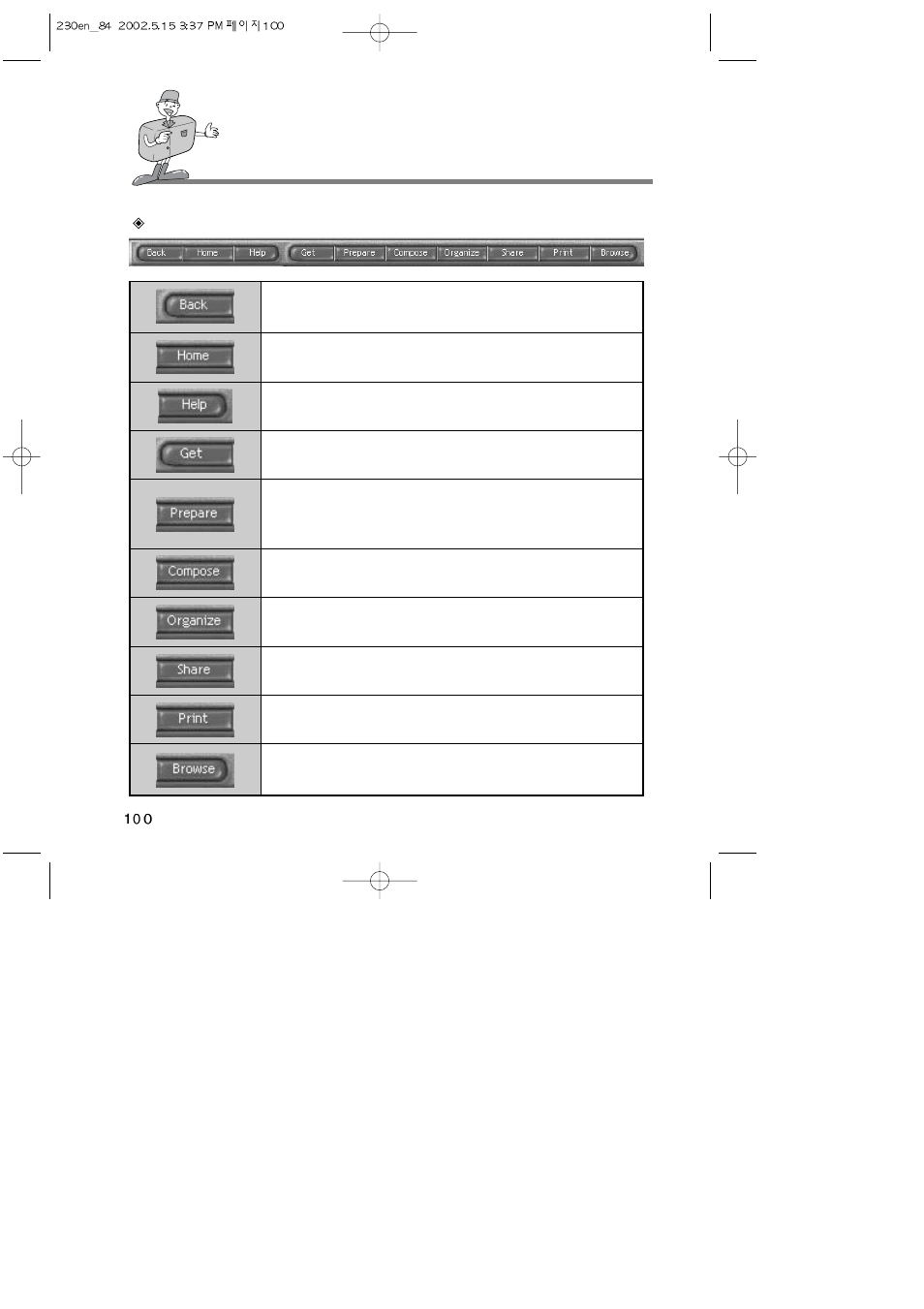 How to use the software | Samsung 6806-1247 User Manual | Page 101 / 120