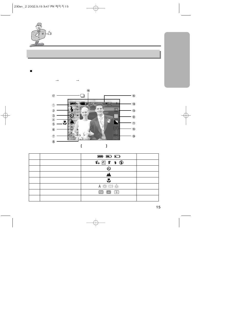 Ready identification of features, Lcd monitor indicator | Samsung 6806-1247 User Manual | Page 16 / 120