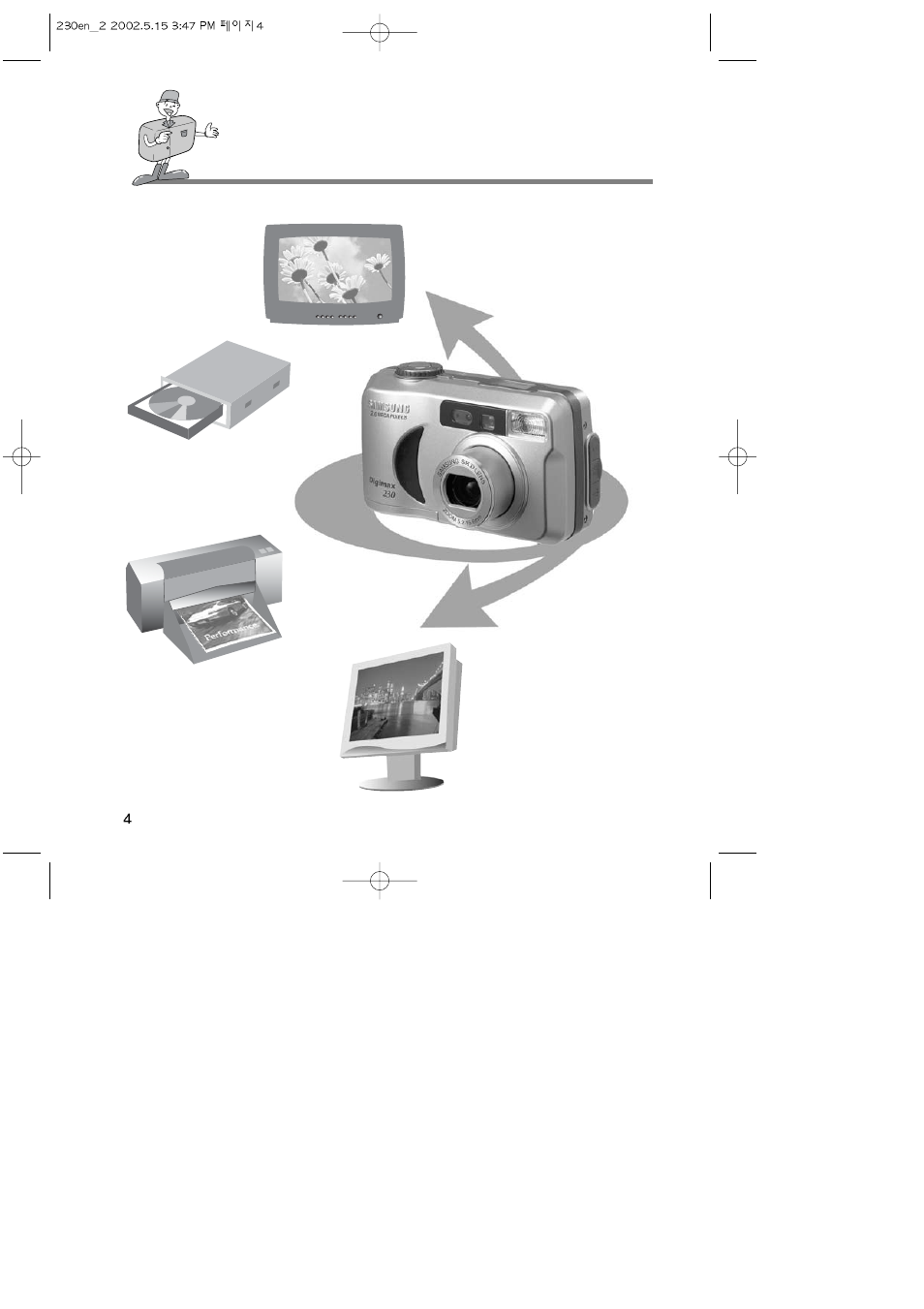 Samsung 6806-1247 User Manual | Page 5 / 120