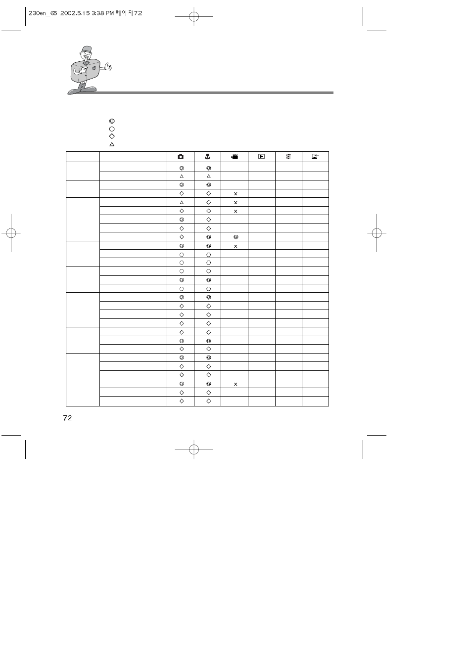 Setting up the camera system | Samsung 6806-1247 User Manual | Page 73 / 120