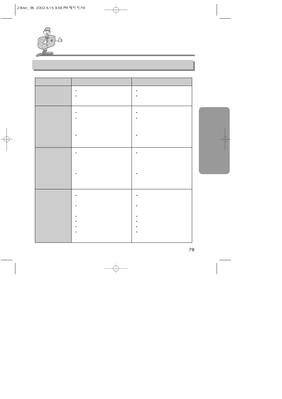 Adv anced before contacting a service center | Samsung 6806-1247 User Manual | Page 80 / 120