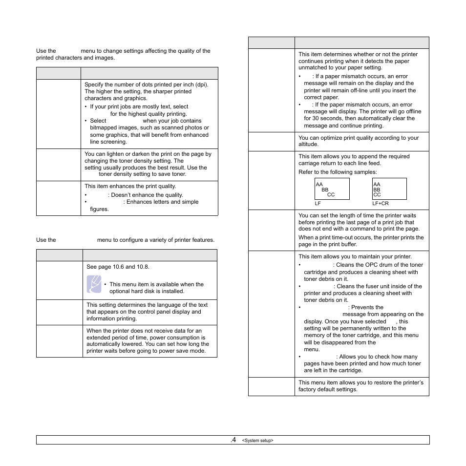 Graphic menu, System setup menu, Age 2.4.) | Samsung ML-4050N User Manual | Page 19 / 111