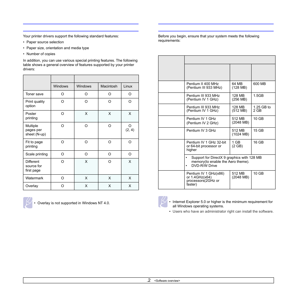 Printer driver features, System requirements, Printer driver features system requirements | Samsung ML-4050N User Manual | Page 23 / 111